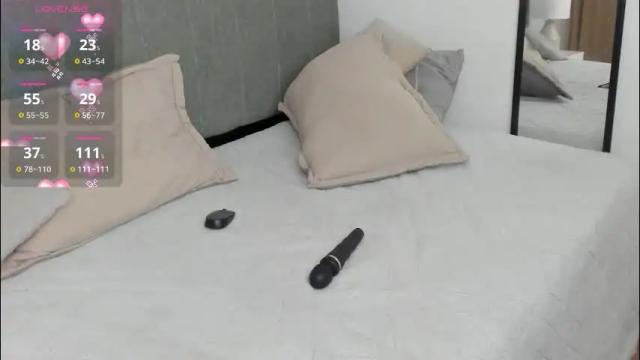 Thumbnail 1, susannewolf_'s Stream at Chaturbate, 11 days ago