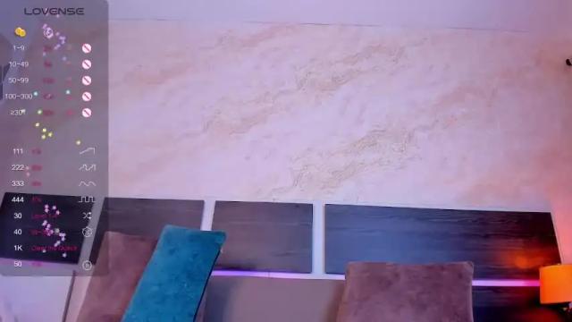 Thumbnail 3, susie_hanssen's Stream at Chaturbate, 17 months ago