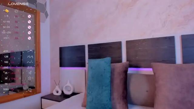 Thumbnail 3, susie_hanssen's Stream at Chaturbate, 16 months ago