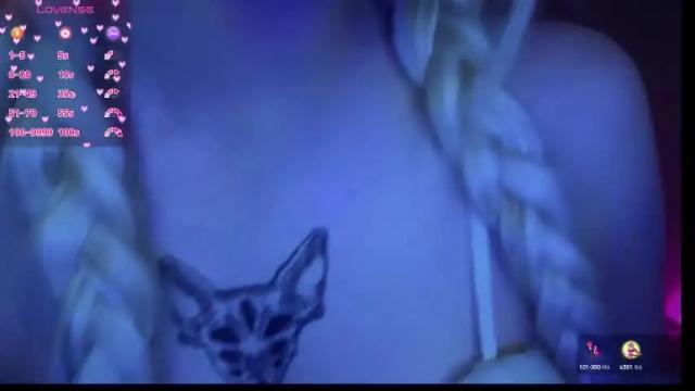 Image 4 of susieevans Stream on Chaturbate on 10 days ago