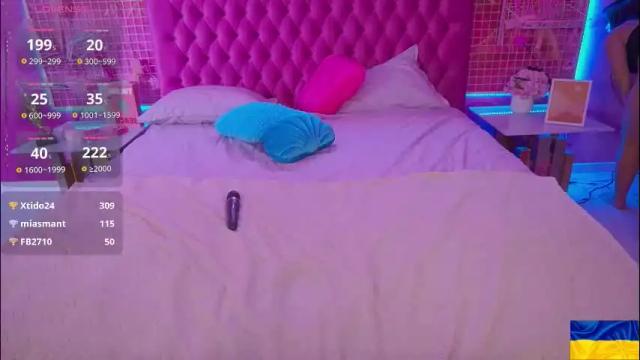 Thumbnail 2, susiewood's Stream at Chaturbate, 21 days ago