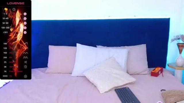 Thumbnail 1, sussan_diaz's Stream at Chaturbate, 16 months ago