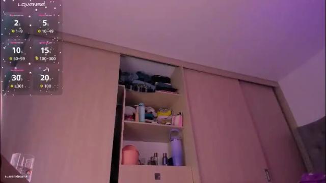 Thumbnail 1, sussan_dream's Stream at Chaturbate, 7 days ago