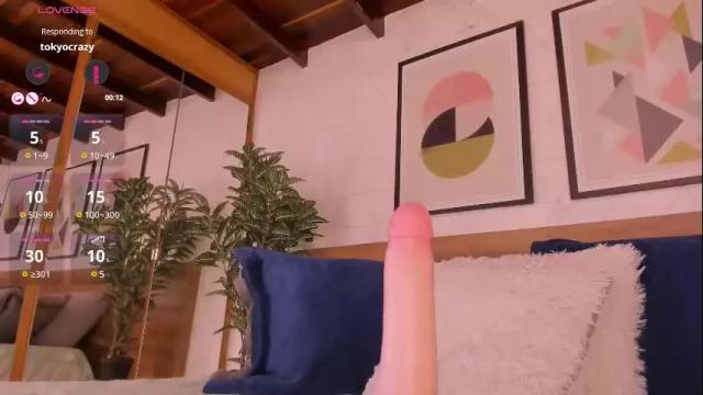Image 2 of sussanalee Stream on Chaturbate on 17 days ago