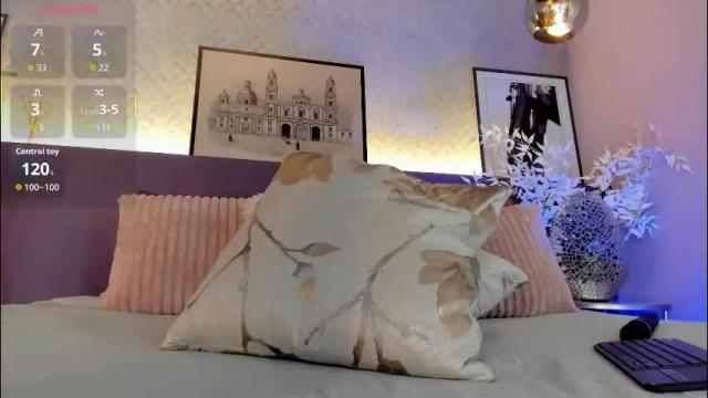 Thumbnail 3, sussanalee's Stream at Chaturbate, 1 month ago