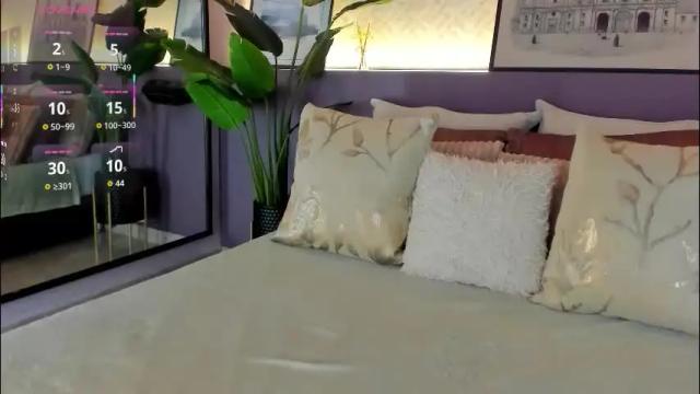 Image 4 of sussanalee Stream on Chaturbate on 1 month ago