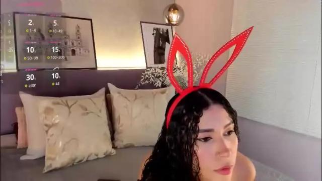 Thumbnail 2, sussanalee's Stream at Chaturbate, 1 month ago