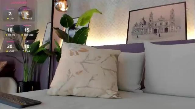 Thumbnail 3, sussanalee's Stream at Chaturbate, 1 month ago