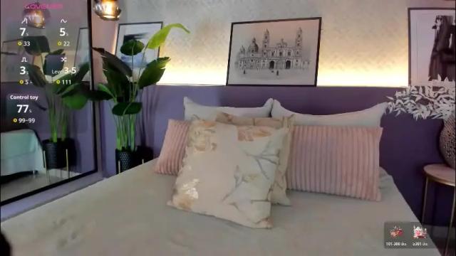 Thumbnail 2, sussanalee's Stream at Chaturbate, 11 days ago