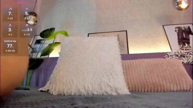 Thumbnail 2, sussanalee's Stream at Chaturbate, 3 days ago