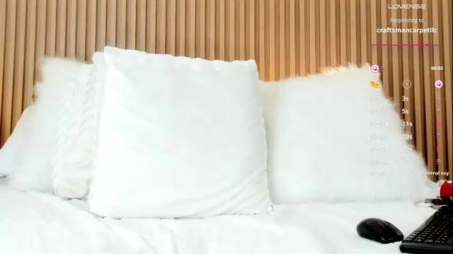 Image 11 of sussiepowell Stream on Chaturbate on 3 months ago