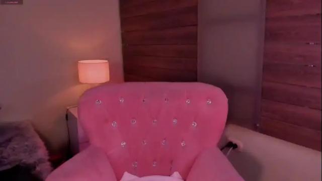 Thumbnail 3, sussy_bell1's Stream at Chaturbate, 1 month ago
