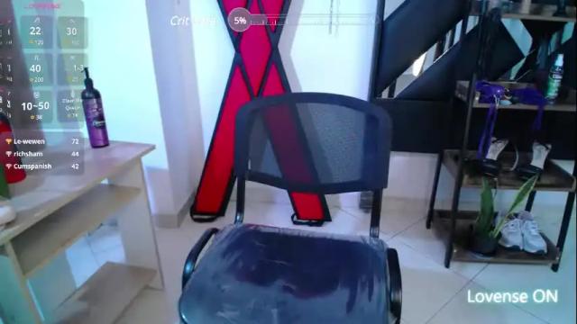 Image 8 of sussy_perez_ Stream on Chaturbate on 1 month ago