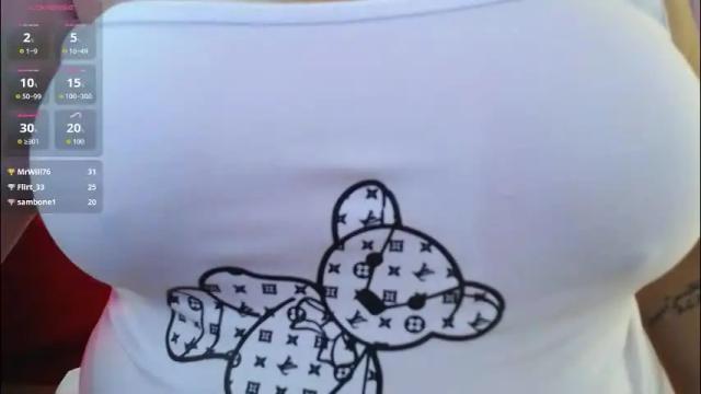 Thumbnail 1, sussy_perez_'s Stream at Chaturbate, 1 month ago