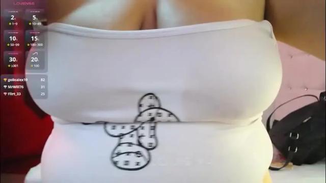 Image 7 of sussy_perez_ Stream on Chaturbate on 1 month ago