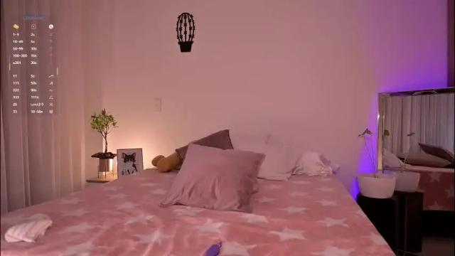 Thumbnail 2, sw_sofi's Stream at Chaturbate, 2 months ago