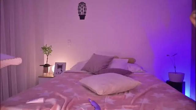 Image 3 of sw_sofi Stream on Chaturbate on 2 months ago