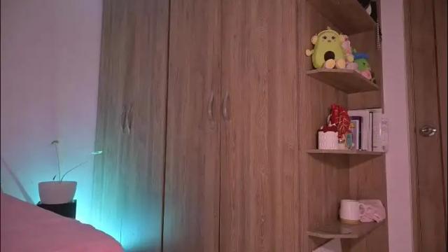 Image 2 of sw_sofi Stream on Chaturbate on 1 month ago