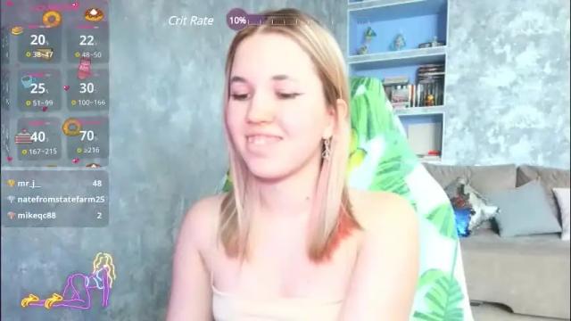 Image 12 of sweeet_bee Stream on Chaturbate on 1 month ago