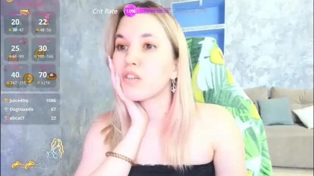 Image 4 of sweeet_bee Stream on Chaturbate on 16 days ago
