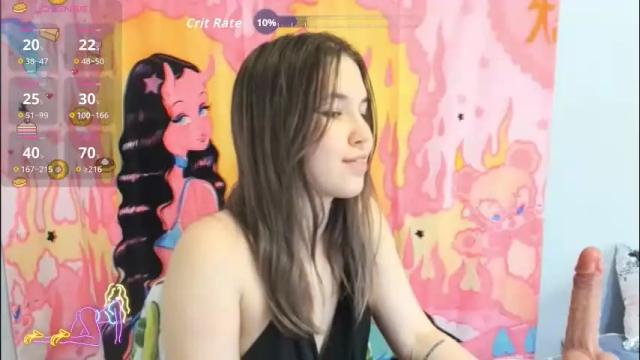 Image 8 of sweeet_bee Stream on Chaturbate on 5 months ago