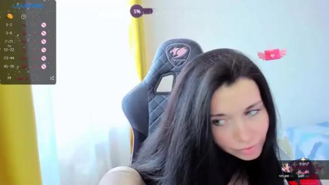 Image 7 of sweeet_may Stream on Chaturbate on 15 months ago