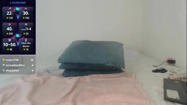 Image 7 of sweekloeey Stream on Chaturbate on 1 month ago