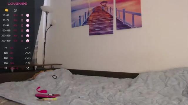 Image 2 of sweet__alexxa Stream on Chaturbate on 14 months ago