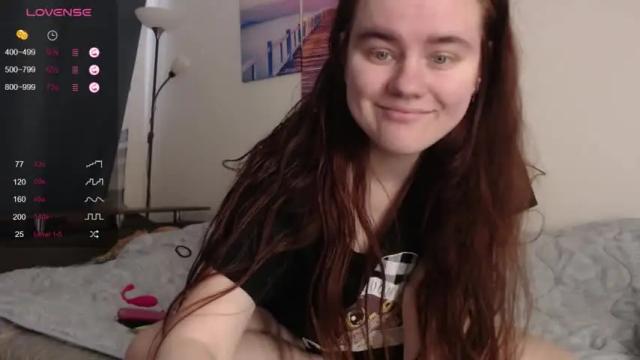 Image 3 of sweet__alexxa Stream on Chaturbate on 14 months ago