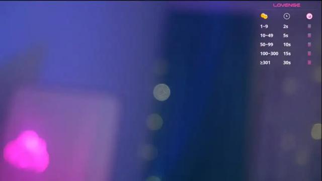 Image 11 of sweet__kitty__11 Stream on Chaturbate on 1 month ago