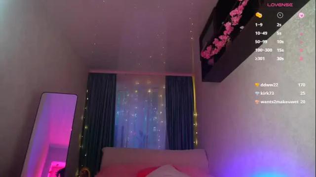 Image 2 of sweet__kitty__11 Stream on Chaturbate on 1 month ago