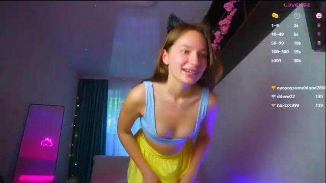 Image 11 of sweet__kitty__11 Stream on Chaturbate on 1 month ago