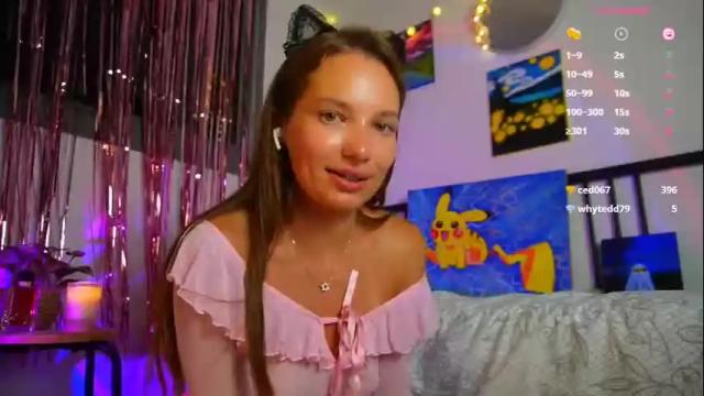 Image 6 of sweet__kitty__11 Stream on Chaturbate on 5 days ago