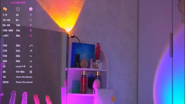 Image 3 of sweet__kitty__11 Stream on Chaturbate on 28 days ago