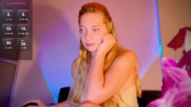 Image 10 of sweet__melon Stream on Chaturbate on 16 months ago