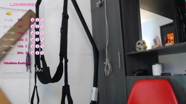 Image 3 of sweet__wild Stream on Chaturbate on 21 months ago