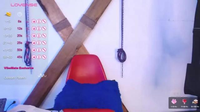 Image 2 of sweet__wild Stream on Chaturbate on 21 months ago