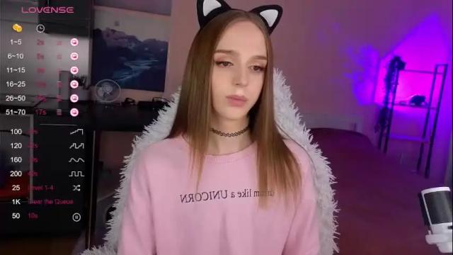 Thumbnail 2, sweet_ali3s's Stream at Chaturbate, 1 month ago