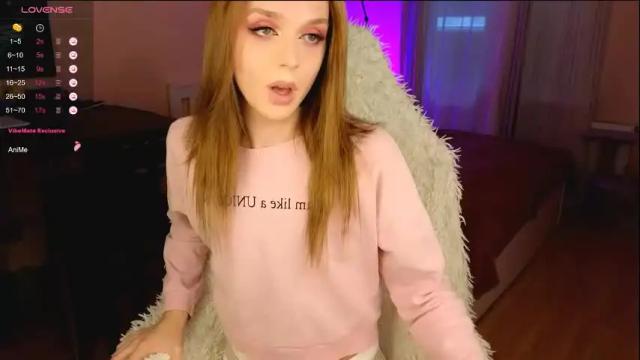 Image 8 of sweet_ali3s Stream on Chaturbate on 3 months ago