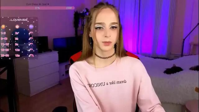 Image 10 of sweet_ali3s Stream on Chaturbate on 23 days ago