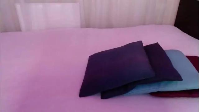 Image 7 of sweet_alica15 Stream on Chaturbate on 3 months ago