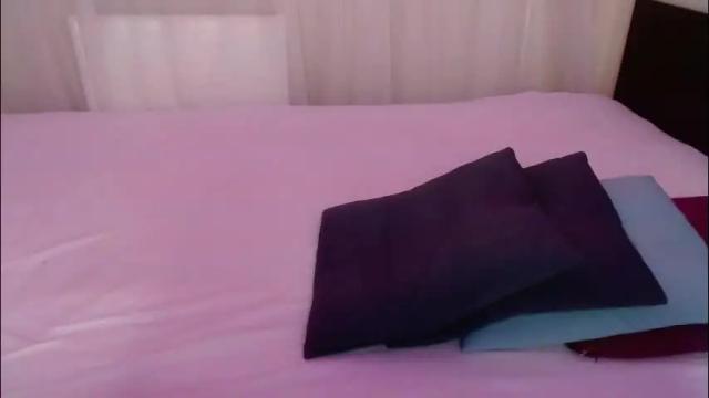 Image 12 of sweet_alica15 Stream on Chaturbate on 3 months ago