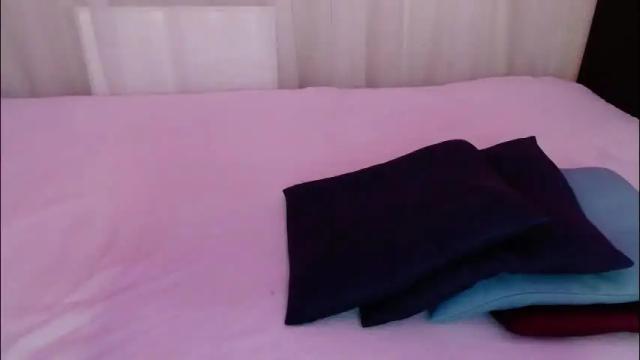 Thumbnail 3, sweet_alica15's Stream at Chaturbate, 2 months ago