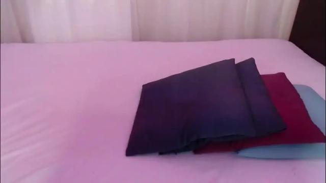 Thumbnail 2, sweet_alica15's Stream at Chaturbate, 1 month ago