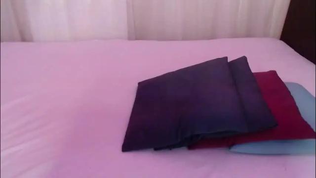 Image 6 of sweet_alica15 Stream on Chaturbate on 1 month ago