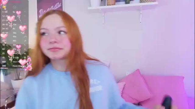 Image 4 of sweet_amaranta1 Stream on Chaturbate on 26 days ago