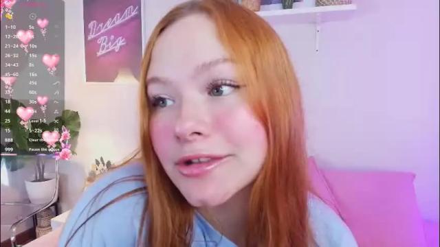 Thumbnail 2, sweet_amaranta1's Stream at Chaturbate, 26 days ago