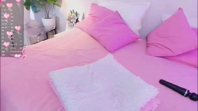 Thumbnail 2, sweet_amaranta1's Stream at Chaturbate, 25 days ago