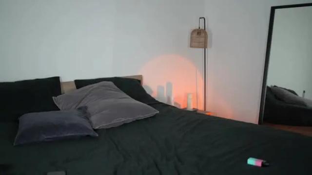 Image 6 of sweet_and_honest Stream on Chaturbate on 17 months ago