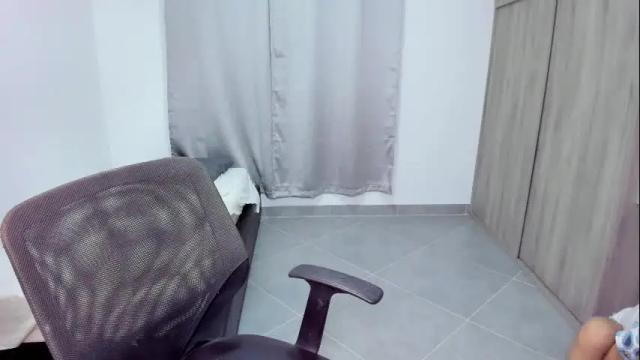 Thumbnail 1, sweet_anie_04's Stream at Chaturbate, 2 days ago